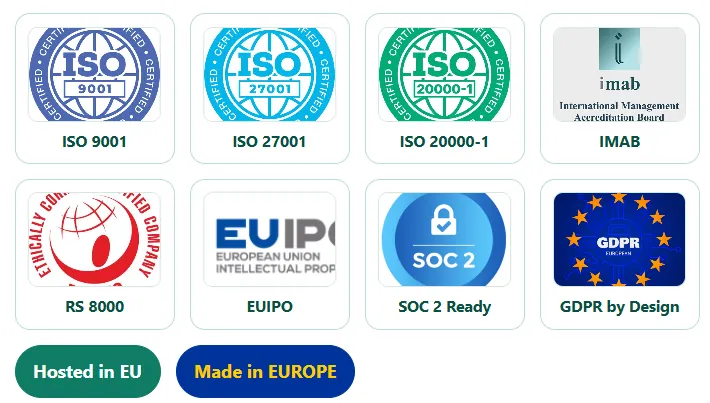 Set of certifications: ISO 9001, ISO 27001, ISO 20000-1, IMAB, RS 8000, EUIPO, SOC 2 Ready, GDPR by Design, Hosted in EU, Made in Europe