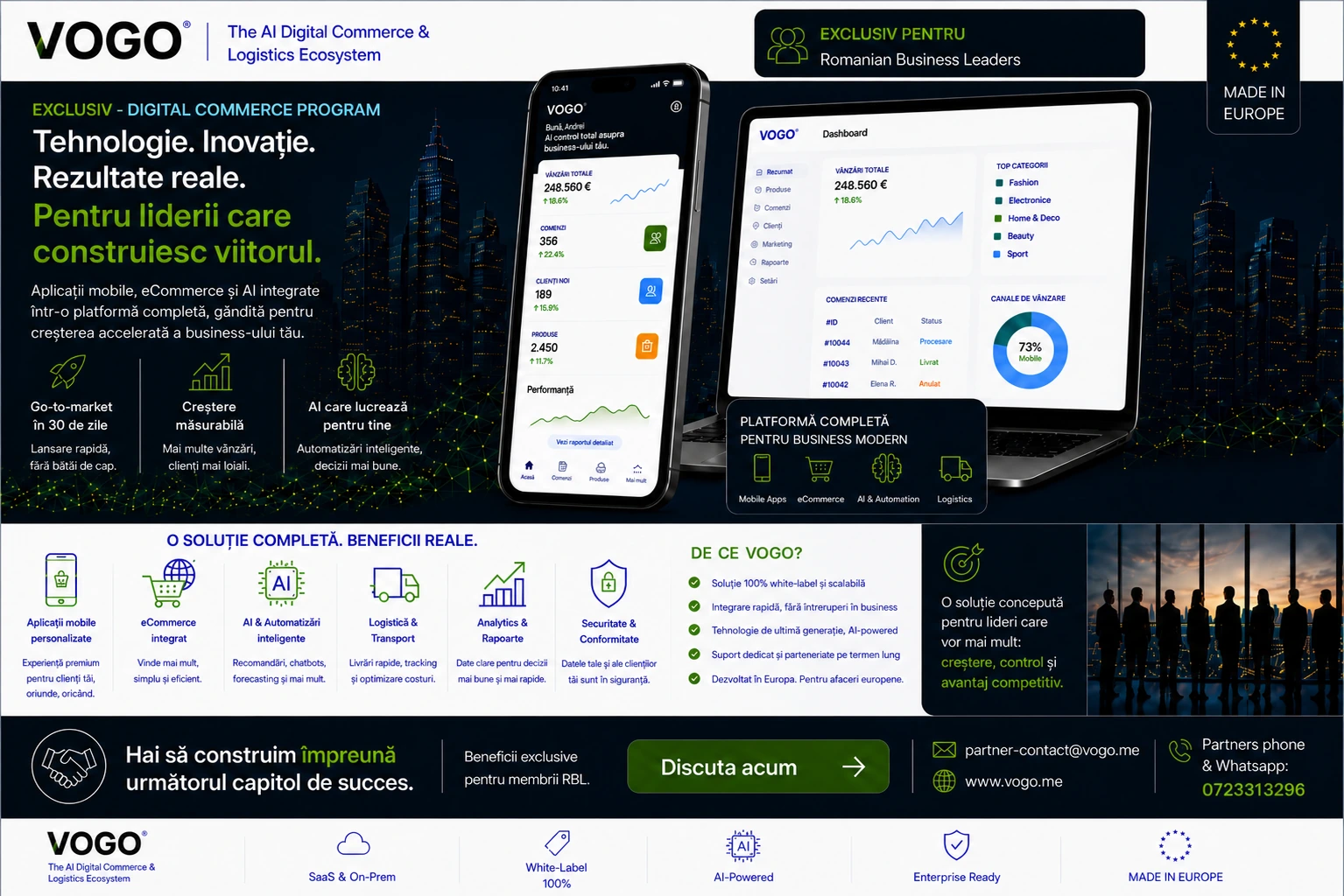 Parteneriat PARTNER × VOGO — Tehnologie. Inovație. Rezultate reale. Pentru liderii care construiesc viitorul.