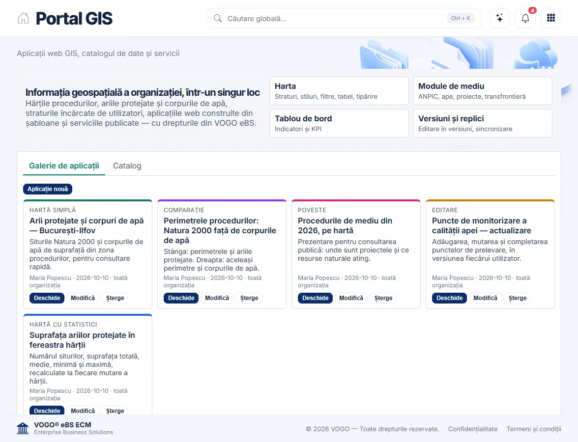 The GIS portal: the gallery of web applications built from templates